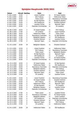 Spielplan Hauptrunde 2020/2021