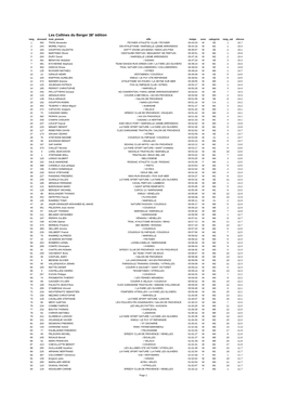 Les Collines Du Berger 38E Édition