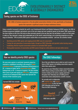 Evolutionarilly Distinct & Globally Endangered