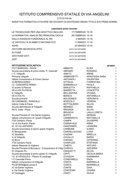 Istituto Comprensivo Statale Di Via Angelini Cts Di Pavia Iniziativa Formativa a Favore Dei Docenti Di Sostegno Senza Titolo E/O Prima Nomina