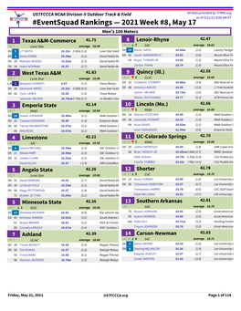 Eventsquad Rankings — 2021 Week #8, May 17