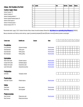 Bird Checklists of the World Country Or Region: Ghana