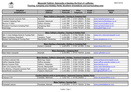 Meysydd Teithiol, Gwersylla a Gwyliau De Eryri A'r Cyffiniau Touring