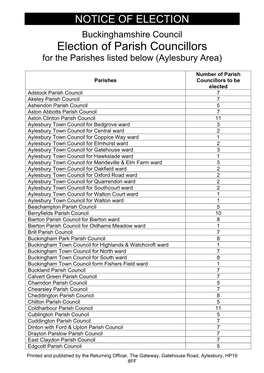 Election of Parish Councillors for the Parishes Listed Below (Aylesbury Area)