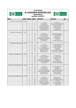 B-JUNIOREN-BUNDESLIGA Staffel West Spieljahr 2016/2017