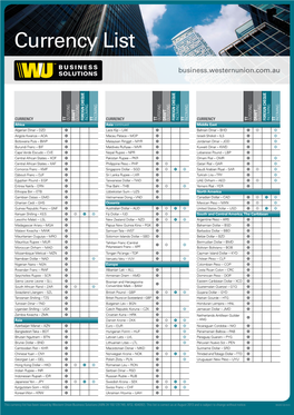 View Currency List