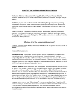 UNDERSTANDING FACULTY CATEGORIZATION What Do All of the Academic Titles Mean??