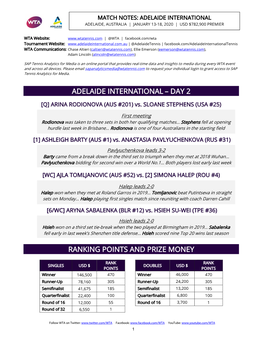 Adelaide International – Day 2 Ranking Points