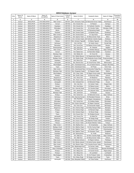 ASHA Database Jaunpur Name of Name of ID No.Of Population S.No