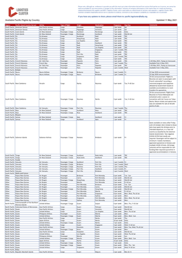 Pacific.Logcluster@Wfp.Org Available Pacific Flights by Country Updated 11 May 2021