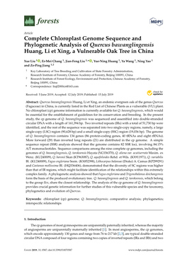Complete Chloroplast Genome Sequence and Phylogenetic Analysis of Quercus Bawanglingensis Huang, Li Et Xing, a Vulnerable Oak Tree in China