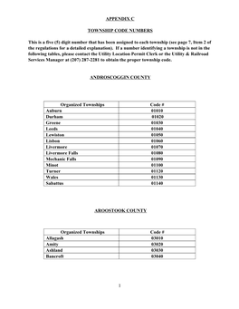 APPENDIX C TOWNSHIP CODE NUMBERS This Is a Five