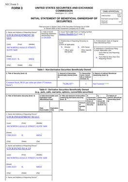 Form 3 FORM 3 UNITED STATES SECURITIES and EXCHANGE COMMISSION OMB APPROVAL Washington, D.C