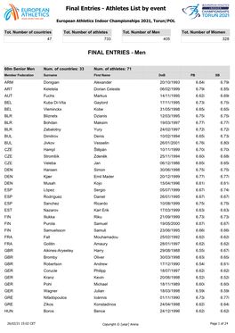 Men Final Entries