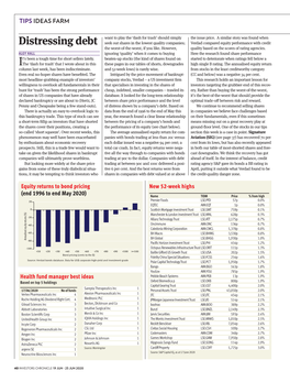 Distressing Debt Seek out Shares in the Lowest Quality Companies; Verdad Compared Equity Performance with Credit the Worst-Of-The-Worst, If You Like