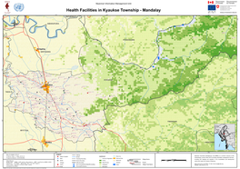 Health Facilities in Kyaukse Township - Mandalay