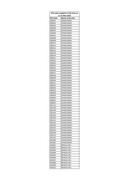 PIN Codes Mapped to T30 Cities As