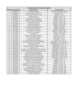 Uscita Data Edicola Titolo Del Libro Elenco Dei Canti Piano Opera Divina Commedia Per Bambini