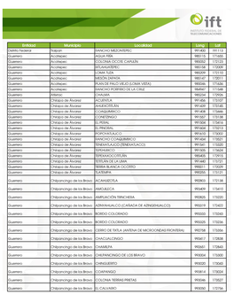 Entidad Municipio Localidad Long