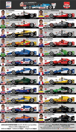 Spotter Guide