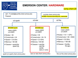 EMERSON CENTER: HARDWARE Comp.Chem.20