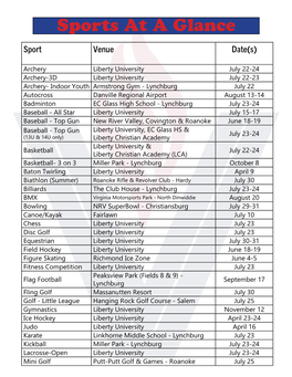 Sports at a Glance