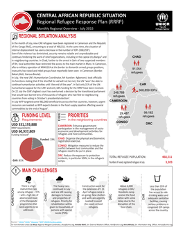 CENTRAL AFRICAN REPUBLIC SITUATION Regional Refugee