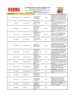 2017 Bfgoodrich Tires 50Th SCORE Baja 1000