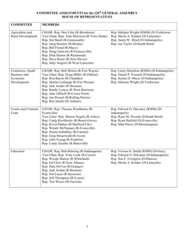 COMMITTEE ASSIGNMENTS for the 120Th GENERAL ASSEMBLY HOUSE of REPRESENTATIVES COMMITTEE MEMBERS Agriculture and Rural Developmen