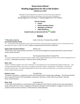 Green Acres School Reading Suggestions for 5Th Or 6Th Graders Updated June 2019