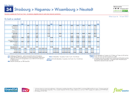 Strasbourg &gt; Haguenau &gt; Wissembourg &gt; Neustadt