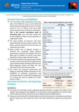 Health Situation Report 65 (Released: 22 March 2021; Report Period: 15 - 21 February 2021)