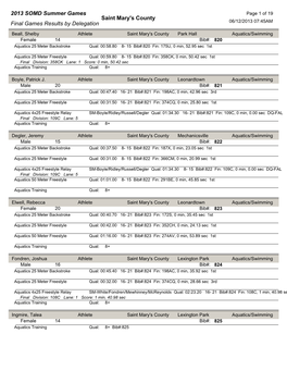 2013 SOMD Summer Games Final Games Results by Delegation Saint Mary's County