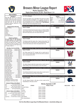Brewers Minor League Report