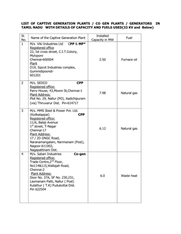 LIST of CAPTIVE GENERATION PLANTS / CO GEN PLANTS / GENERATORS in TAMIL NADU with DETAILS of CAPACITY and FUELS USED(33 KV and Below)