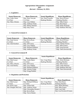 Appropriations Subcommittee Assignments 2021 (Revised – February 24, 2021)