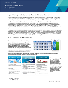 Vmware Vsan SAP | Solution Overview