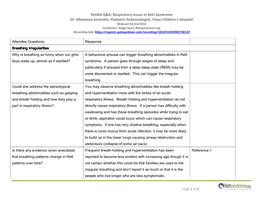 Respiratory Issues in Rett Syndrome Dr. Marianna Sockrider, Pediatric