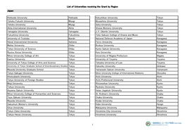 List of Universities Receiving the Grant by Region Japan Hokkaido