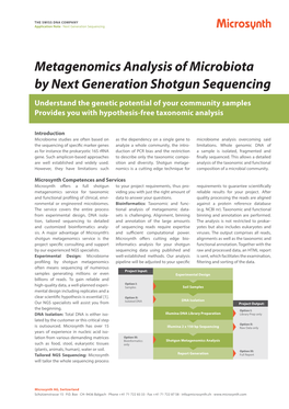 Metagenomics Analysis of Microbiota by Next Generation Shotgun Sequencing