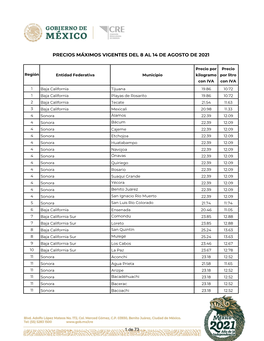 Precios Máximos Vigentes Del 8 Al 14 De Agosto De 2021