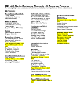 2021 NAIA Division/Conference Alignments