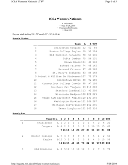 ICSA Women's Nationals | TSV Page 1 of 5