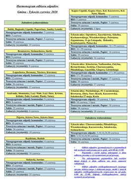 Harmonogram Odbioru Odpadów Gmina - Tykocin Czerwiec 2020 Kapice Lipniki, Kapice Stare, Kol