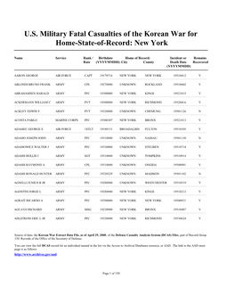 U.S. Military Fatal Casualties of the Korean War for Home-State-Of-Record: New York