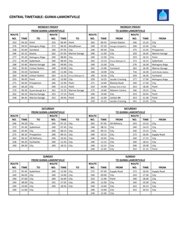 Central Timetable: Gijima-Lamontville
