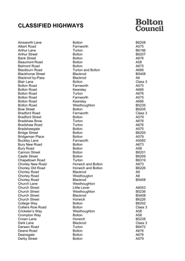 Classified Road List