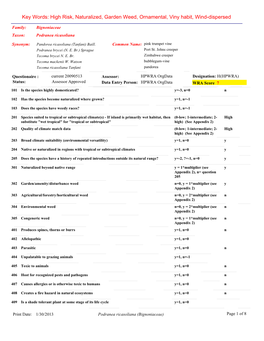 Podranea Ricasoliana.Pdf