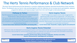 Herts Tennis Performance Club Network and LTA Player Pathway