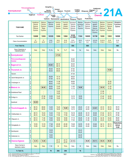 Km Kanniyakumari 16 Nagercoil Jn. 89 Tirunelveli Jn